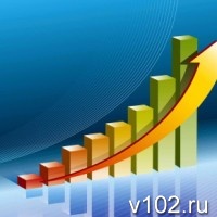 «Ростелеком» подтвердил рейтинг высокой корпоративной социальной ответственности