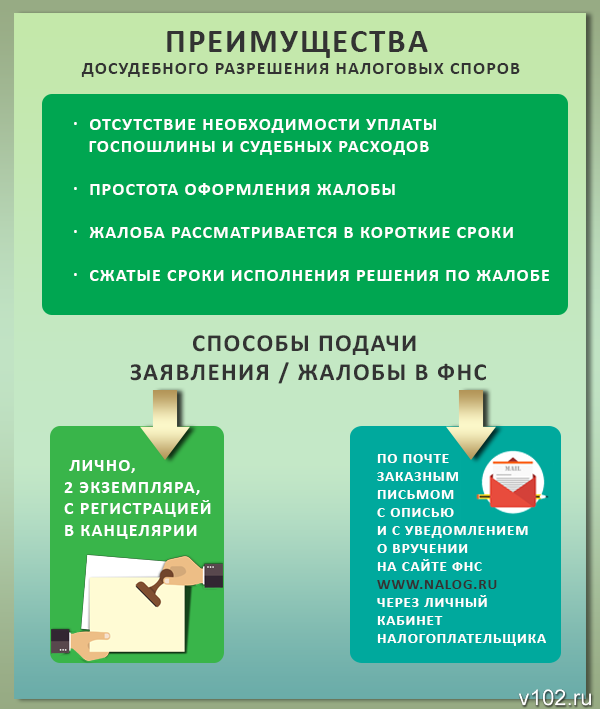 Спорить с налоговой… Можно ли?