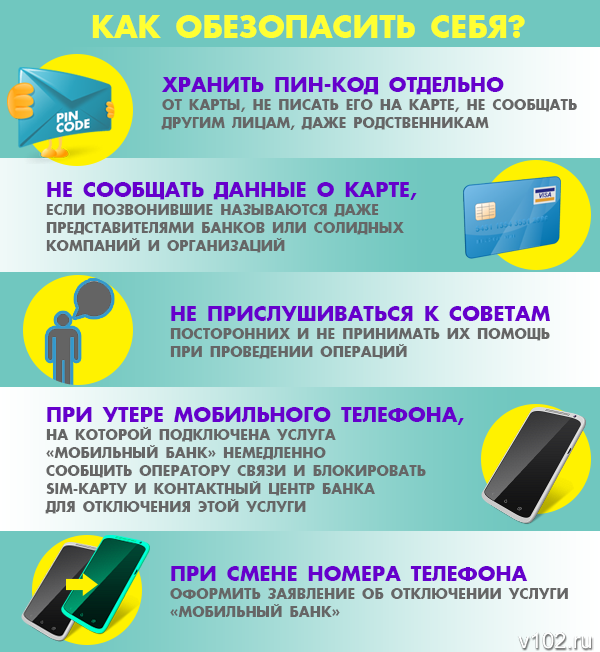 Из «жизни» банковских пластиковых карт
