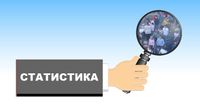 В Волгоградской области коэффициент смертности организаций в 4 раза превысил рождаемость