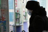 В апетках Волгограда задрали цены на самое доступное людям средство от вирусов