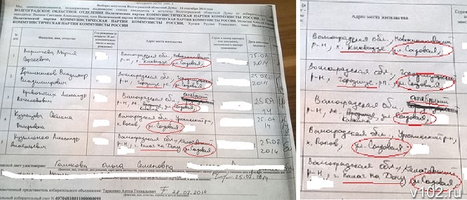 сборщик подписей «Коммунистов России» побывал за день в пяти районах области на одной и той же улице - Садовой.