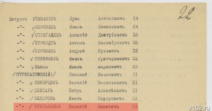 Василий Степаненко числился в списках матросов крейсера «Аврора»