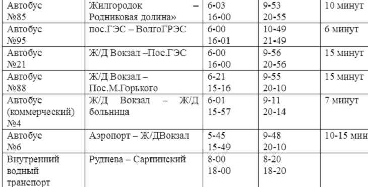 Расписание жд вокзала россоши. 103 Автобус Волгоград.