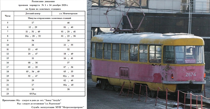 Расписание трамваев волгоград. Ремонтный трамвай в Волгограде. Трамвай Волгоград 2020. Метротрам расписание. Маршрут трамвая 1 Волгоград.