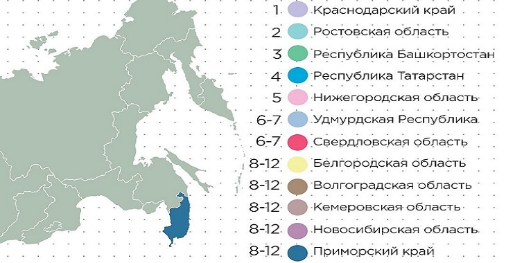 Татарстан национальный проект производительность труда