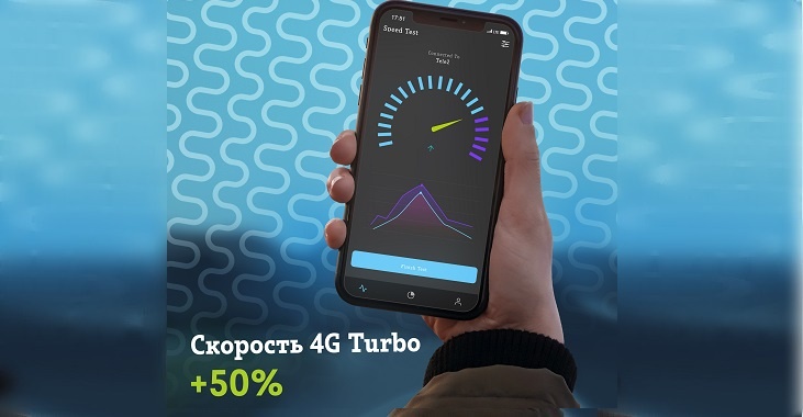 Скорость мобильного интернета Tele2 на пороге 5G
