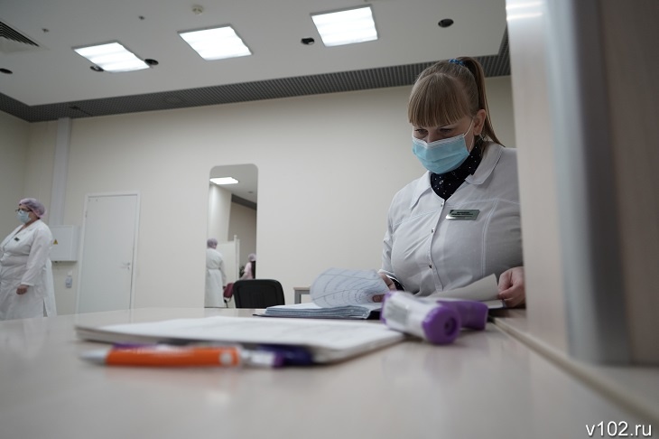 В Волгограде назвали лучшую работу с зарплатой до 400 тысяч